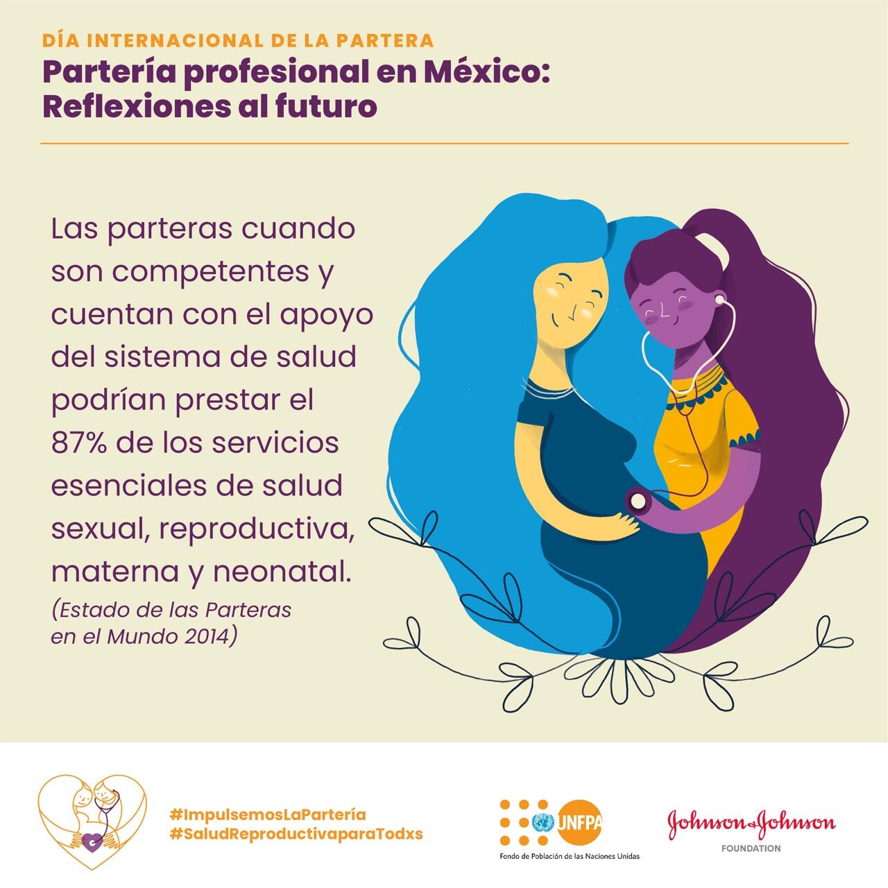 Día Internacional de la Partera 2021