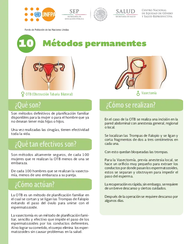 Infografía de los Métodos Permanentes